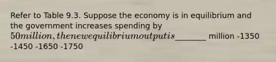 Refer to Table 9.3. Suppose the economy is in equilibrium and the government increases spending by 50 million, the new equilibrium output is________ million -1350 -1450 -1650 -1750