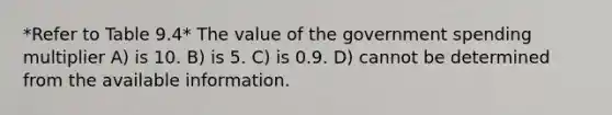 *Refer to Table 9.4* The value of the government spending multiplier A) is 10. B) is 5. C) is 0.9. D) cannot be determined from the available information.