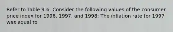 Refer to Table 9-6. Consider the following values of the consumer price index for 1996, 1997, and 1998: The inflation rate for 1997 was equal to