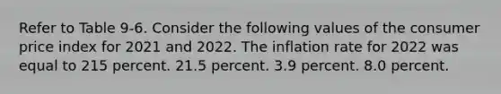 Refer to Table 9-6. Consider the following values of the consumer price index for 2021 and 2022. The inflation rate for 2022 was equal to 215 percent. 21.5 percent. 3.9 percent. 8.0 percent.