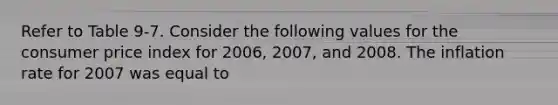 Refer to Table 9-7. Consider the following values for the consumer price index for 2006, 2007, and 2008. The inflation rate for 2007 was equal to