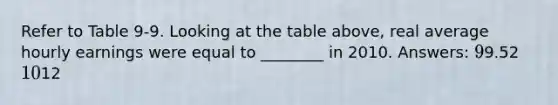 Refer to Table 9-9. Looking at the table above, real average hourly earnings were equal to ________ in 2010. Answers: 99.52 1012