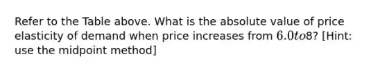 Refer to the Table above. What is the absolute value of price elasticity of demand when price increases from 6.0 to8? [Hint: use the midpoint method]