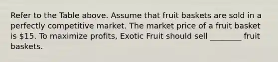 Refer to the Table above. Assume that fruit baskets are sold in a perfectly competitive market. The market price of a fruit basket is 15. To maximize profits, Exotic Fruit should sell ________ fruit baskets.