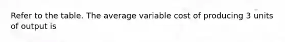 Refer to the table. The average variable cost of producing 3 units of output is