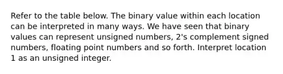 Refer to the table below. The binary value within each location can be interpreted in many ways. We have seen that binary values can represent unsigned numbers, 2's complement signed numbers, floating point numbers and so forth. Interpret location 1 as an unsigned integer.