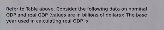 Refer to Table above. Consider the following data on nominal GDP and real GDP (values are in billions of dollars): The base year used in calculating real GDP is