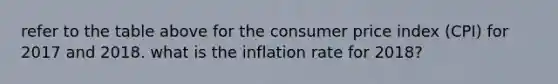 refer to the table above for the consumer price index (CPI) for 2017 and 2018. what is the inflation rate for 2018?