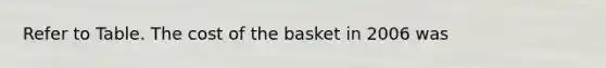 Refer to Table. The cost of the basket in 2006 was