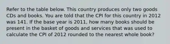 Refer to the table below. This country produces only two goods CDs and books. You are told that the CPI for this country in 2012 was 141. If the base year is 2011, how many books should be present in the basket of goods and services that was used to calculate the CPI of 2012 rounded to the nearest whole book?