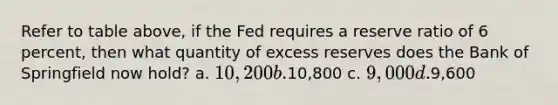 Refer to table above, if the Fed requires a reserve ratio of 6 percent, then what quantity of excess reserves does the Bank of Springfield now hold? a. 10,200 b.10,800 c. 9,000 d.9,600