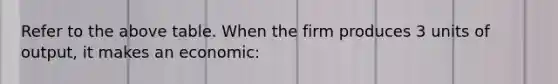 Refer to the above table. When the firm produces 3 units of output, it makes an economic: