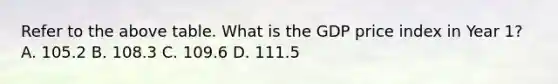 Refer to the above table. What is the GDP price index in Year 1? A. 105.2 B. 108.3 C. 109.6 D. 111.5