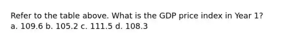 Refer to the table above. What is the GDP price index in Year 1? a. 109.6 b. 105.2 c. 111.5 d. 108.3