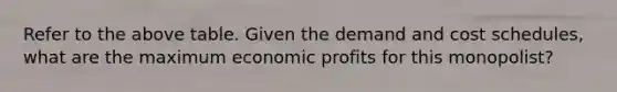 Refer to the above table. Given the demand and cost schedules, what are the maximum economic profits for this monopolist?