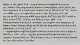 Refer to the table. If an indeterminate frameshift mutation occurred in the sequence of bases shown below, what would be the sequence of amino acids coded for? 3' ATTACGCTTTGC Codon on mRNA and corresponding amino acid UUA leucine UAA nonsense GCA alanine AAU asparagine AAG lysine UGC cysteine GUU valine UCG, UCU serine Refer to the table. If an indeterminate frameshift mutation occurred in the sequence of bases shown below, what would be the sequence of amino acids coded for? 3' ATTACGCTTTGC --------------------------------------------------- •asparagine-arginine-lysine-alanine •Translation would stop at the first codon. •asparagine-cysteine-valine-serine •leucine-arginine-lysine-alanine •The answer cannot be determined based on the information provided