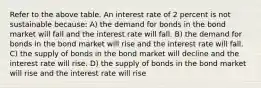 Refer to the above table. An interest rate of 2 percent is not sustainable because: A) the demand for bonds in the bond market will fall and the interest rate will fall. B) the demand for bonds in the bond market will rise and the interest rate will fall. C) the supply of bonds in the bond market will decline and the interest rate will rise. D) the supply of bonds in the bond market will rise and the interest rate will rise