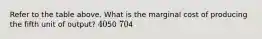 Refer to the table above. What is the marginal cost of producing the fifth unit of output? 4050 704