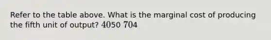 Refer to the table above. What is the marginal cost of producing the fifth unit of output? 4050 704