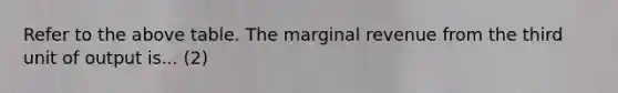 Refer to the above table. The marginal revenue from the third unit of output is... (2)