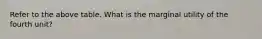 Refer to the above table. What is the marginal utility of the fourth unit?