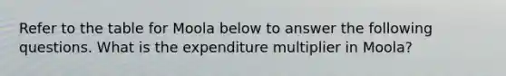 Refer to the table for Moola below to answer the following questions. What is the expenditure multiplier in Moola?