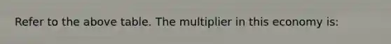 Refer to the above table. The multiplier in this economy is: