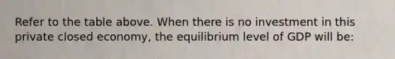 Refer to the table above. When there is no investment in this private closed economy, the equilibrium level of GDP will be: