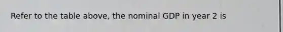 Refer to the table above, the nominal GDP in year 2 is