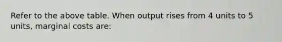 Refer to the above table. When output rises from 4 units to 5 units, marginal costs are: