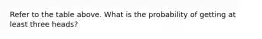 Refer to the table above. What is the probability of getting at least three heads?