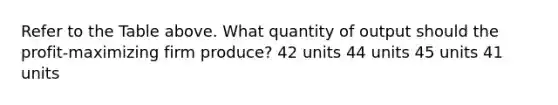 Refer to the Table above. What quantity of output should the profit-maximizing firm produce? 42 units 44 units 45 units 41 units