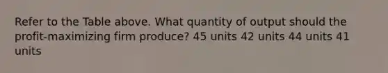 Refer to the Table above. What quantity of output should the profit-maximizing firm produce? 45 units 42 units 44 units 41 units