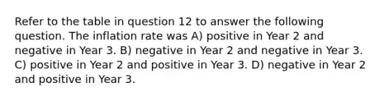 Refer to the table in question 12 to answer the following question. The inflation rate was A) positive in Year 2 and negative in Year 3. B) negative in Year 2 and negative in Year 3. C) positive in Year 2 and positive in Year 3. D) negative in Year 2 and positive in Year 3.