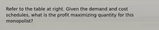 Refer to the table at right. Given the demand and cost​ schedules, what is the profit maximizing quantity for this​ monopolist?