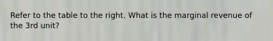 Refer to the table to the right. What is the marginal revenue of the 3rd unit?