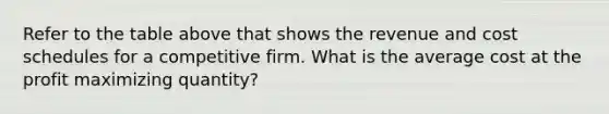 Refer to the table above that shows the revenue and cost schedules for a competitive firm. What is the average cost at the profit maximizing quantity?