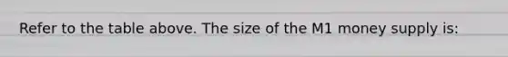 Refer to the table above. The size of the M1 money supply is: