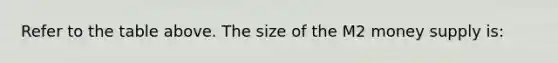 Refer to the table above. The size of the M2 money supply is: