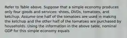 Refer to Table above. Suppose that a simple economy produces only four goods and services: shoes, DVDs, tomatoes, and ketchup. Assume one half of the tomatoes are used in making the ketchup and the other half of the tomatoes are purchased by households. Using the information in the above table, nominal GDP for this simple economy equals