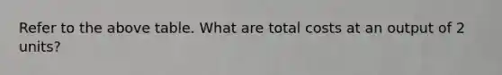 Refer to the above table. What are total costs at an output of 2 units?
