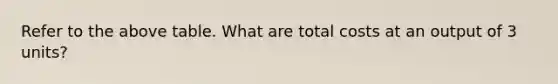 Refer to the above table. What are total costs at an output of 3 units?