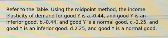 Refer to the Table. Using the midpoint method, the income elasticity of demand for good Y is a.-0.44, and good Y is an inferior good. b.-0.44, and good Y is a normal good. c.-2.25, and good Y is an inferior good. d.2.25, and good Y is a normal good.