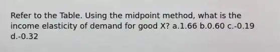 Refer to the Table. Using the midpoint method, what is the income elasticity of demand for good X? a.1.66 b.0.60 c.-0.19 d.-0.32
