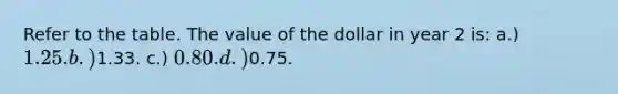 Refer to the table. The value of the dollar in year 2 is: a.) 1.25. b.)1.33. c.) 0.80. d.)0.75.