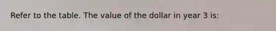 Refer to the table. The value of the dollar in year 3 is: