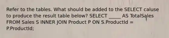 Refer to the tables. What should be added to the SELECT caluse to produce the result table below? SELECT _____ AS TotalSales FROM Sales S INNER JOIN Product P ON S.ProductId = P.ProductId;