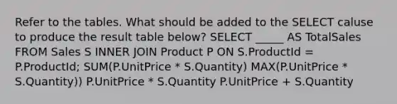 Refer to the tables. What should be added to the SELECT caluse to produce the result table below? SELECT _____ AS TotalSales FROM Sales S INNER JOIN Product P ON S.ProductId = P.ProductId; SUM(P.UnitPrice * S.Quantity) MAX(P.UnitPrice * S.Quantity)) P.UnitPrice * S.Quantity P.UnitPrice + S.Quantity