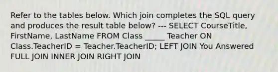 Refer to the tables below. Which join completes the SQL query and produces the result table below? --- SELECT CourseTitle, FirstName, LastName FROM Class _____ Teacher ON Class.TeacherID = Teacher.TeacherID; LEFT JOIN You Answered FULL JOIN INNER JOIN RIGHT JOIN