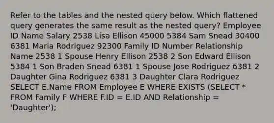 Refer to the tables and the nested query below. Which flattened query generates the same result as the nested query? Employee ID Name Salary 2538 Lisa Ellison 45000 5384 Sam Snead 30400 6381 Maria Rodriguez 92300 Family ID Number Relationship Name 2538 1 Spouse Henry Ellison 2538 2 Son Edward Ellison 5384 1 Son Braden Snead 6381 1 Spouse Jose Rodriguez 6381 2 Daughter Gina Rodriguez 6381 3 Daughter Clara Rodriguez SELECT E.Name FROM Employee E WHERE EXISTS (SELECT * FROM Family F WHERE F.ID = E.ID AND Relationship = 'Daughter');